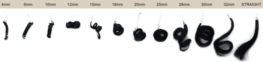 Custom curl chart for real human hair toppers custom colored