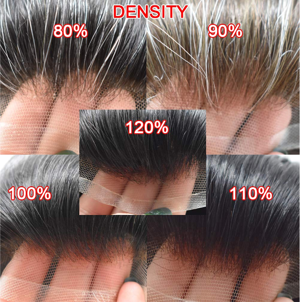Custom wholesale density chart for human hair wigs manufacturing