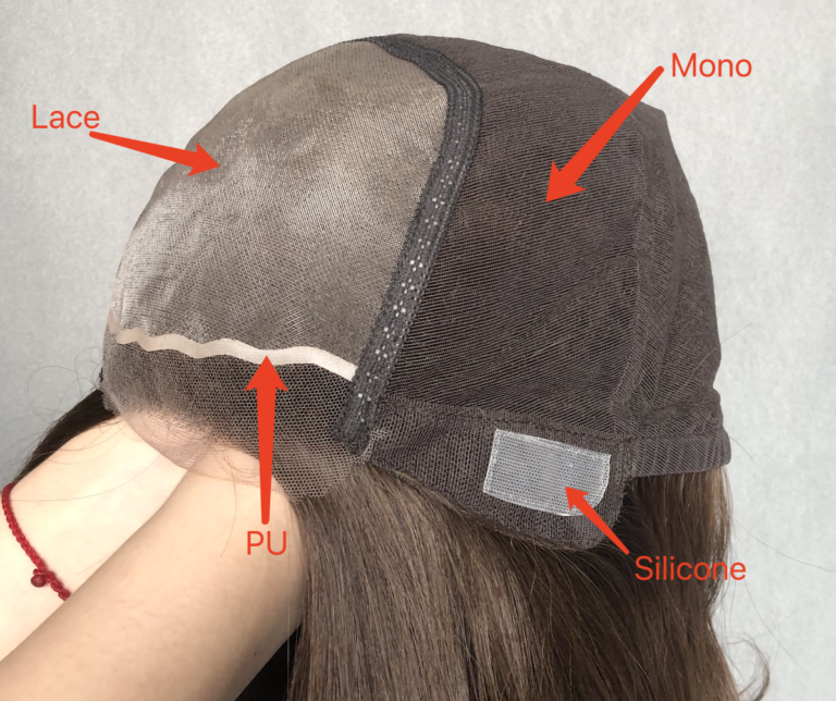 Cap structure of silicone cap human hair wigs showing PU strip and lace